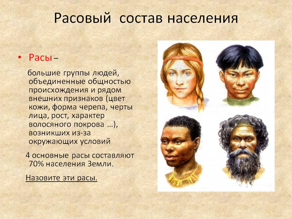 Расовый состав населения