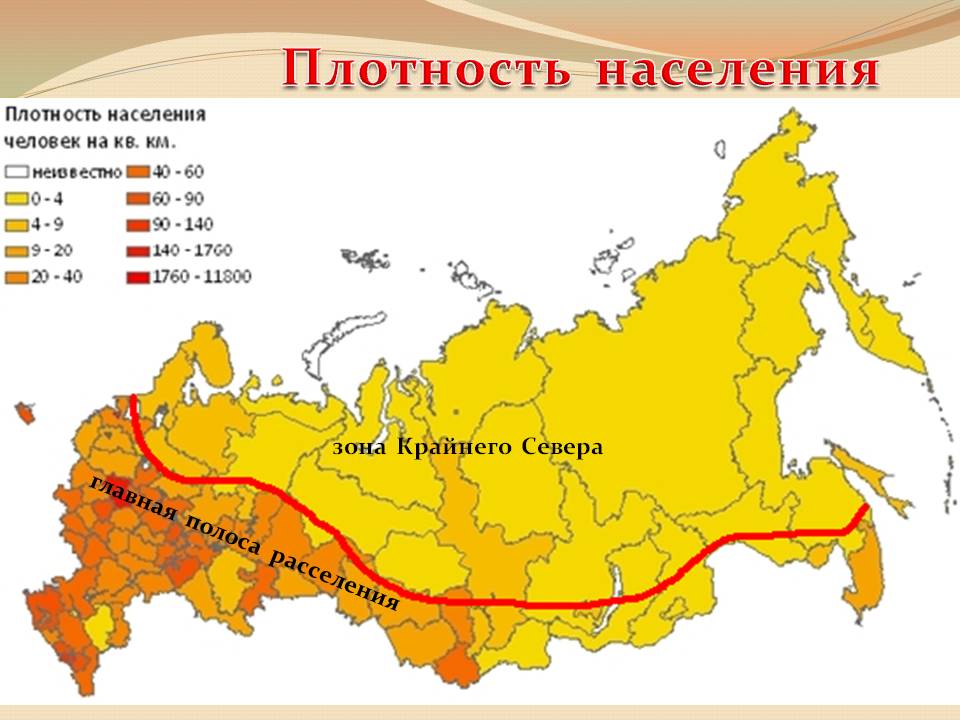 Плотность населения