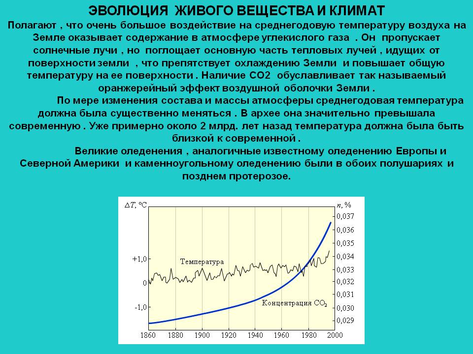 Эволюция живого вещества