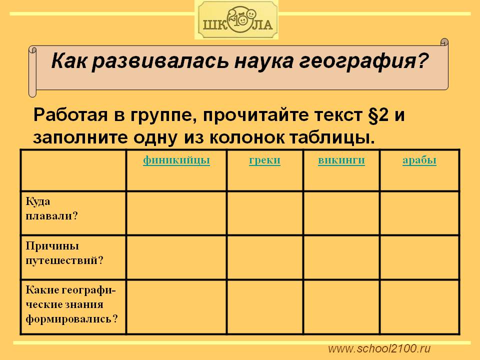 Финикийцы