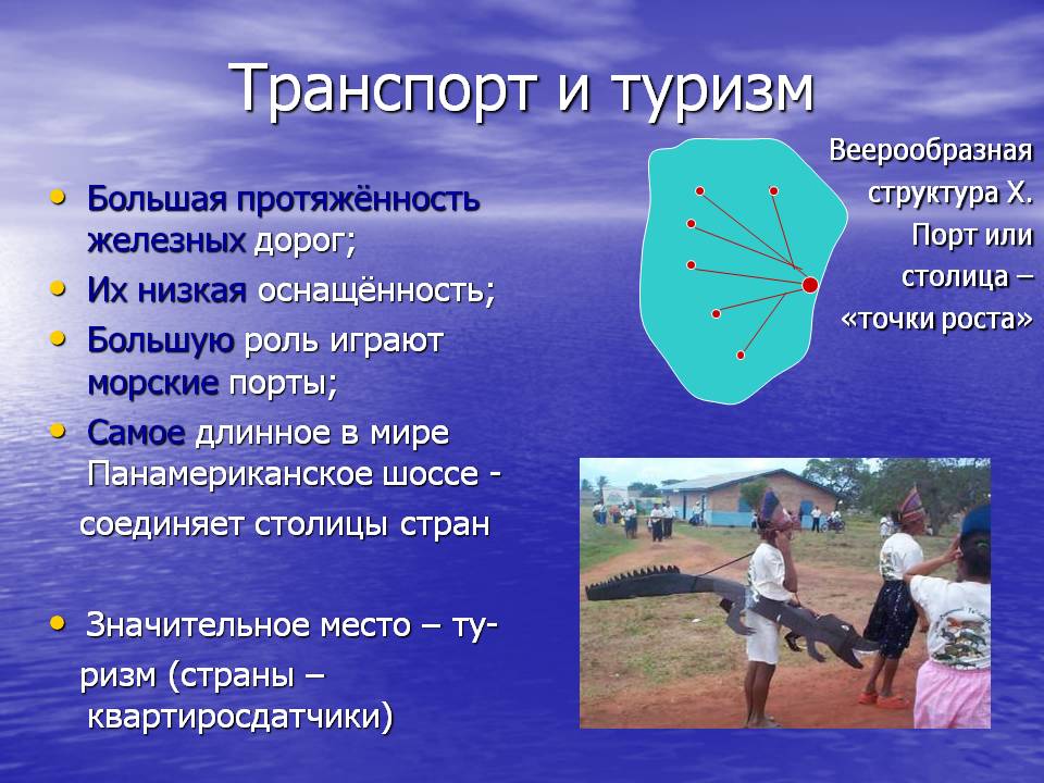 Транспорт и туризм