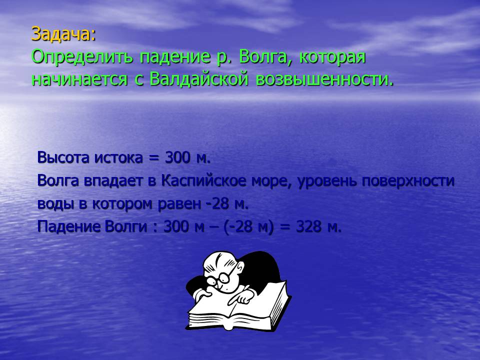 Определить падение р. Волга