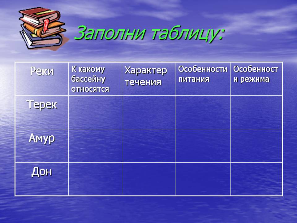Заполни таблицу