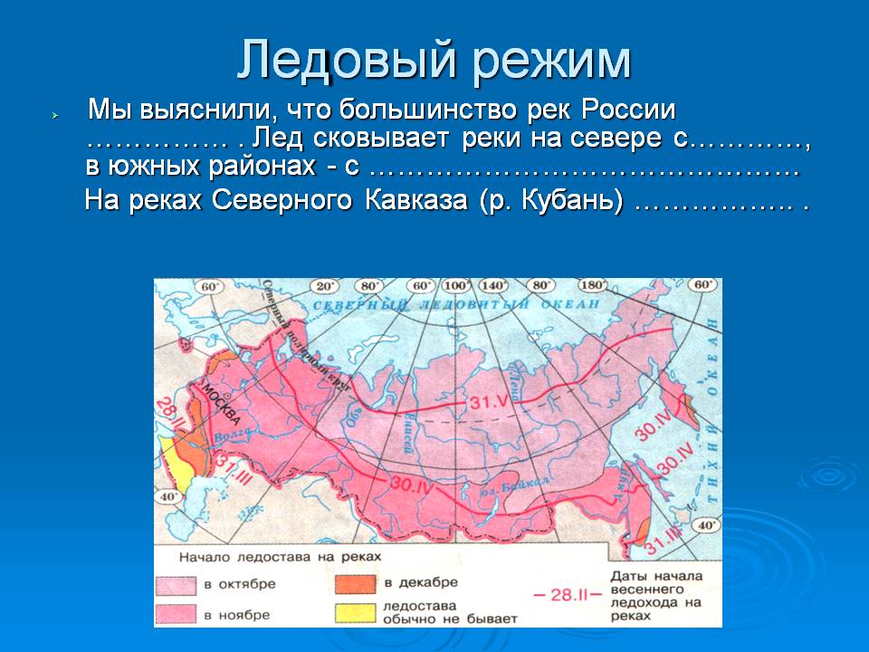 Ледовый режим