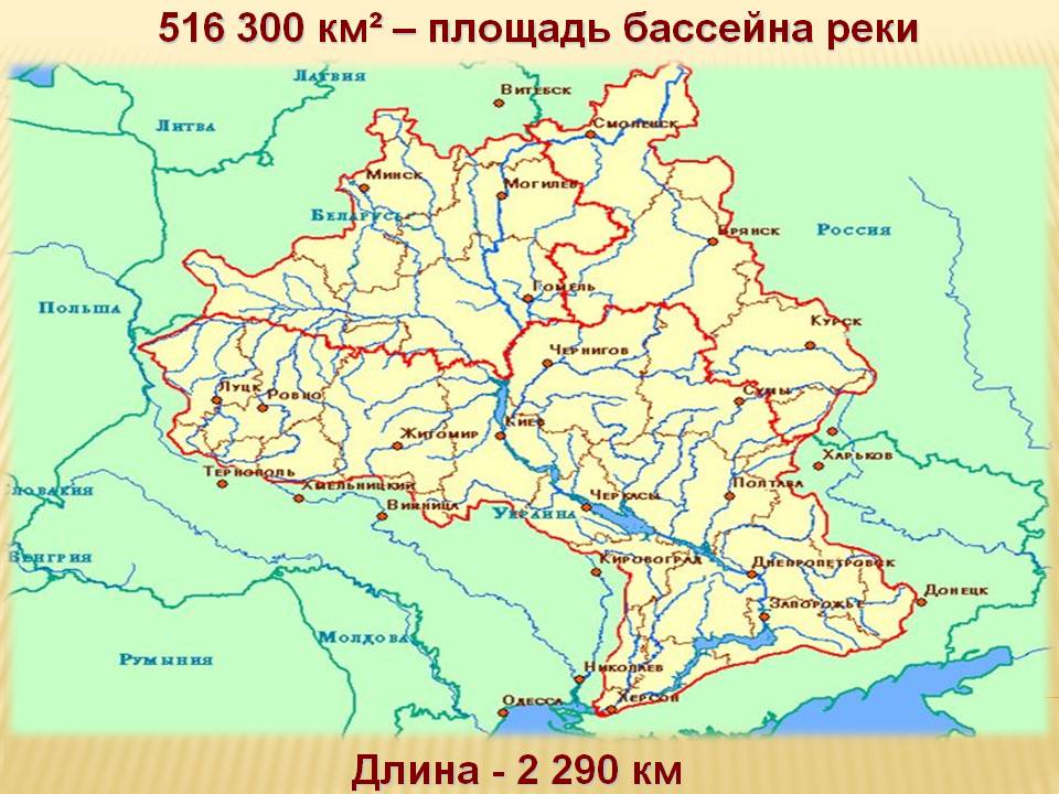 Площадь бассейна реки