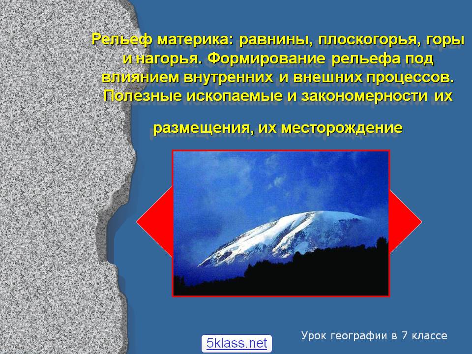 Рельеф материка