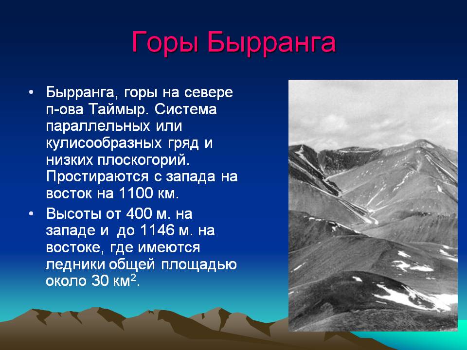 Горы Бырранга