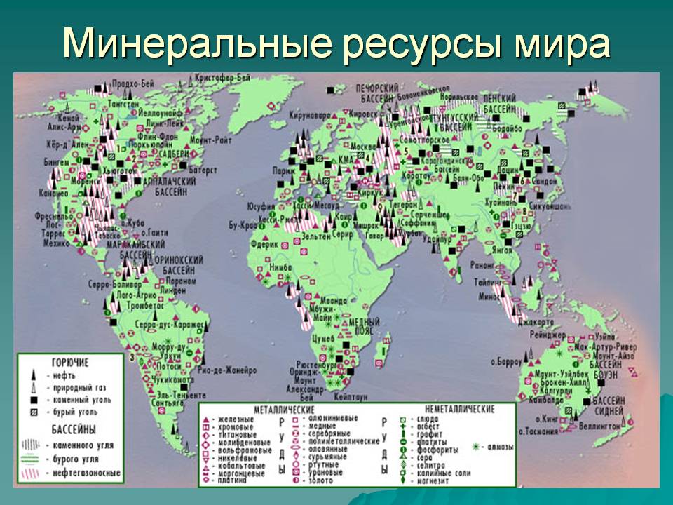 Минеральные ресурсы мира
