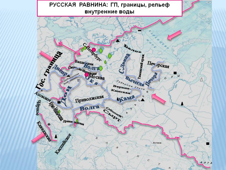 Смоленско-Московская