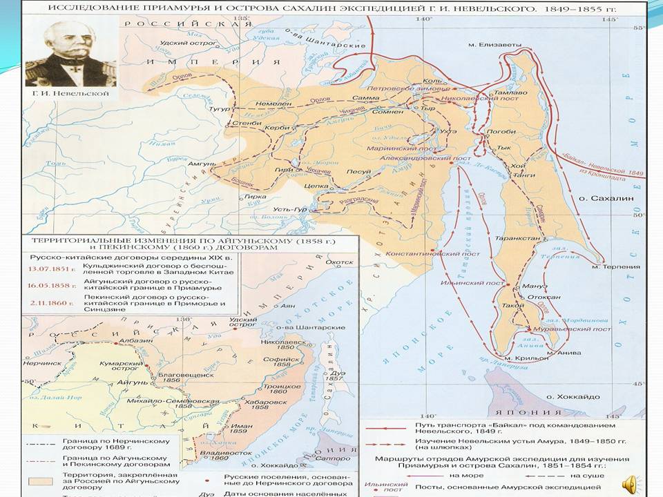 Русские первооткрыватели