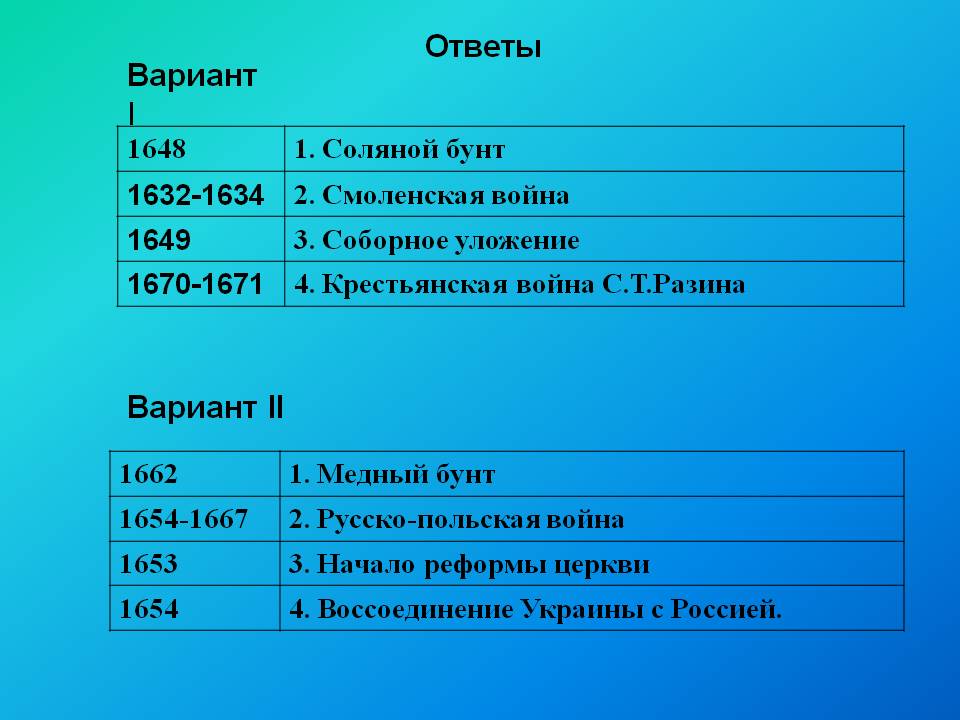 Ответы