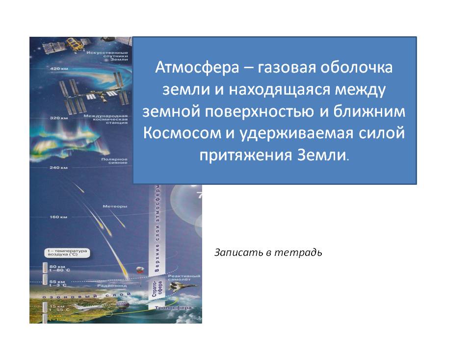 Атмосфера