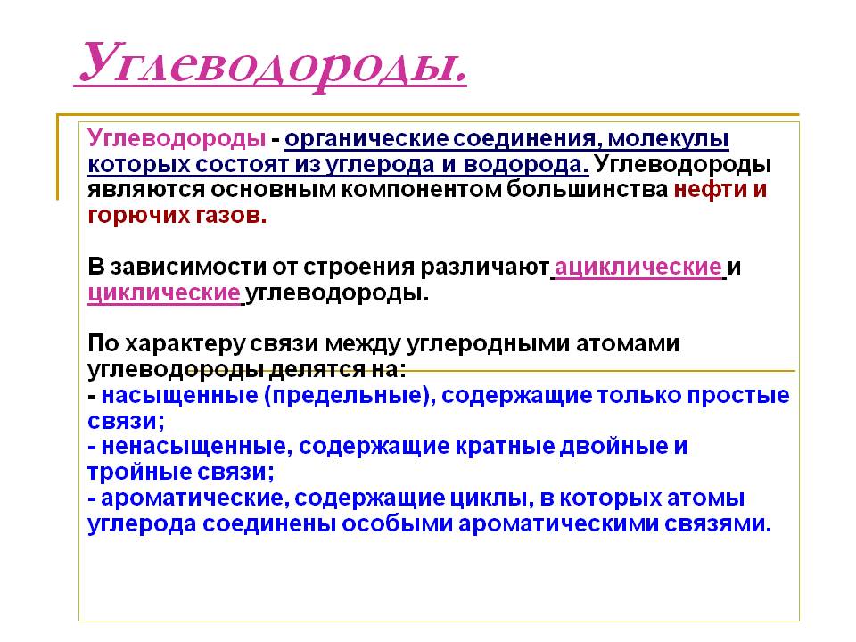 Углеводороды