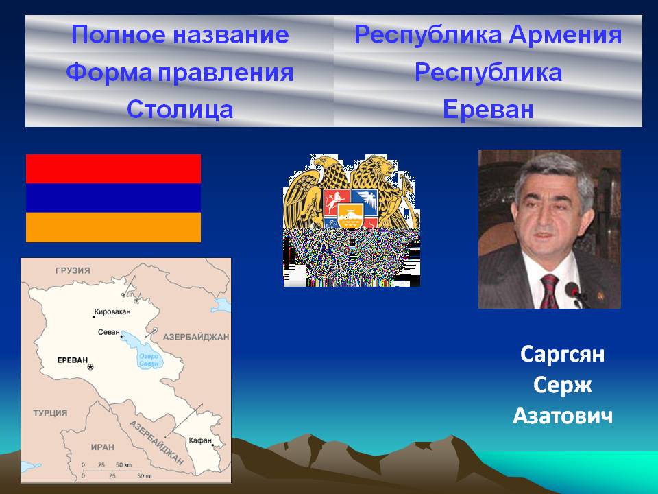 Саргсян Cерж Азатович