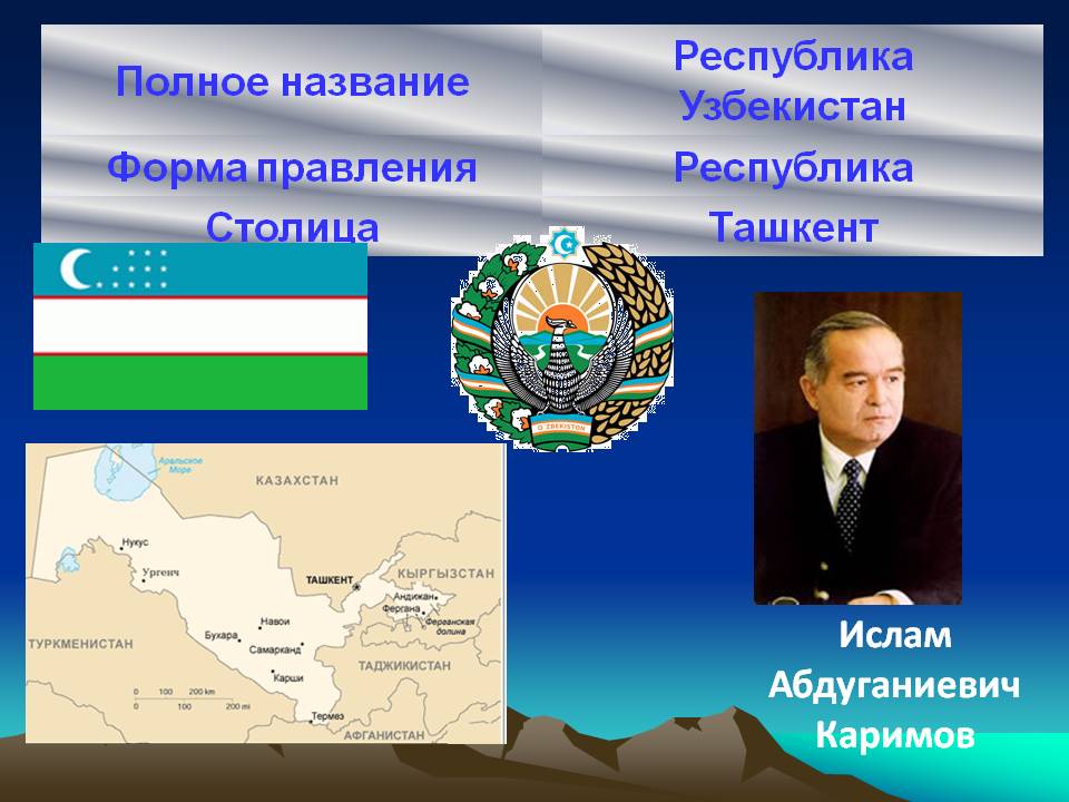 Ислам Абдуганиевич Каримов