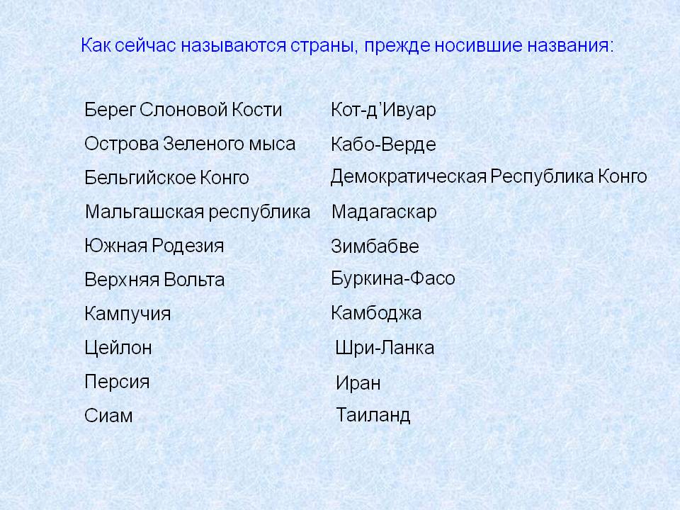 Как сейчас называются страны, прежде носившие названия: