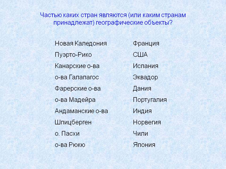 Частью каких стран являются (или каким странам принадлежат)