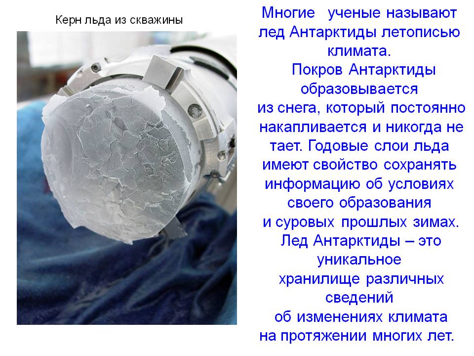 Лед Антарктиды