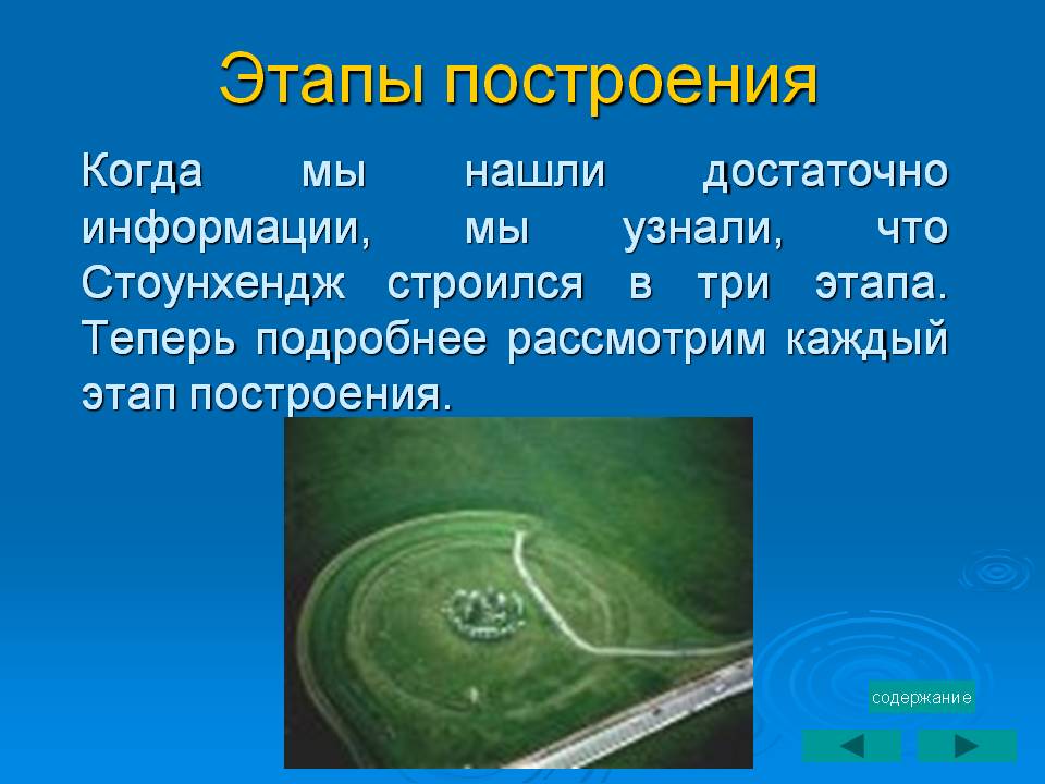 Этапы построения