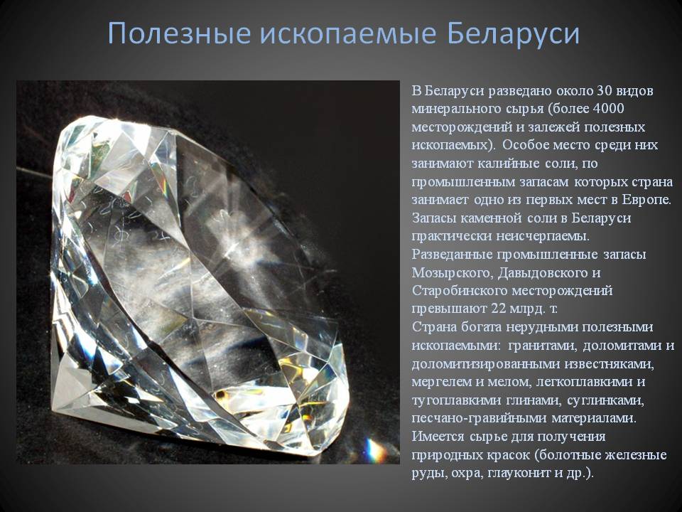 Полезные ископаемые Беларуси