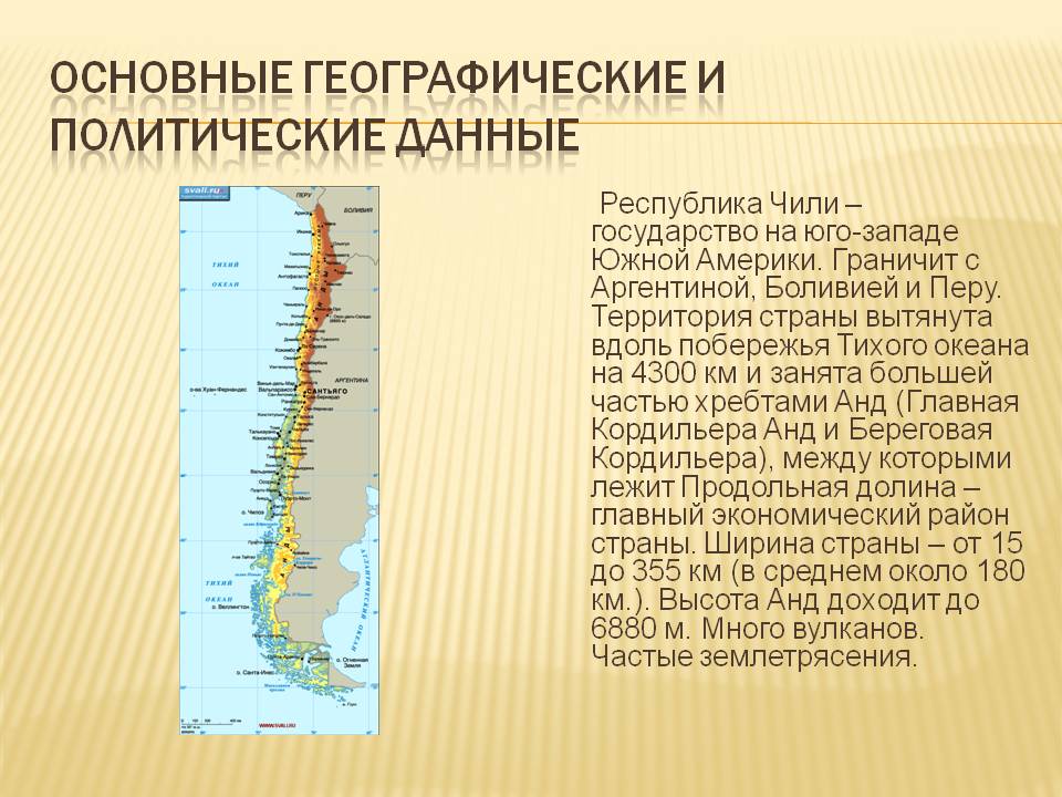 Основные географические и политические данные
