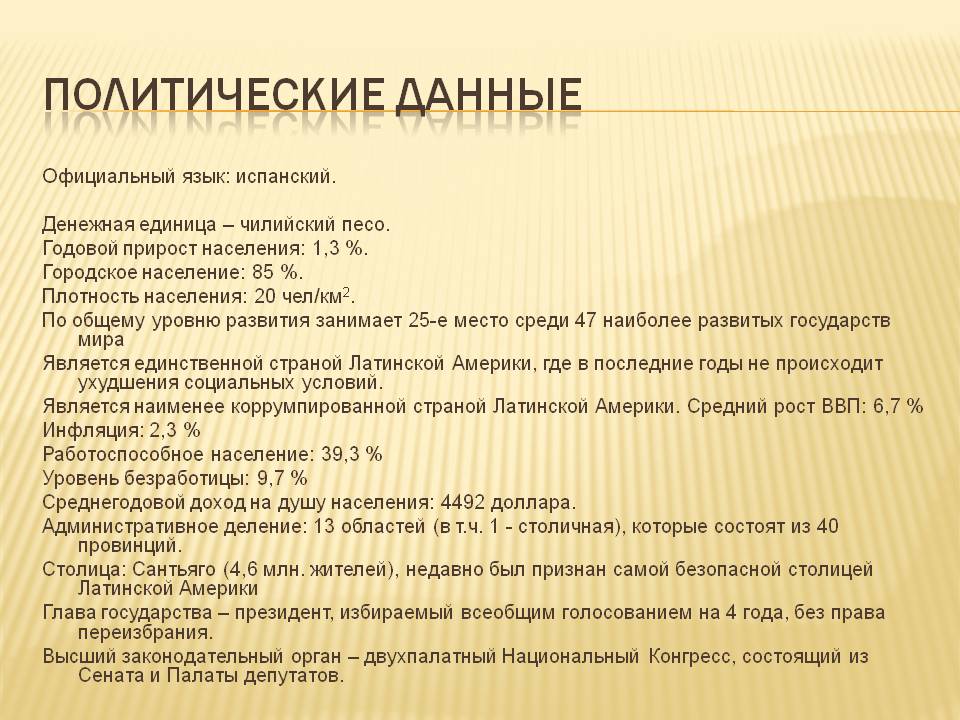 Политические данные