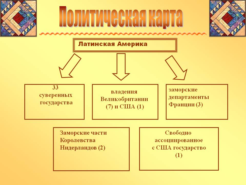 Политическая карта