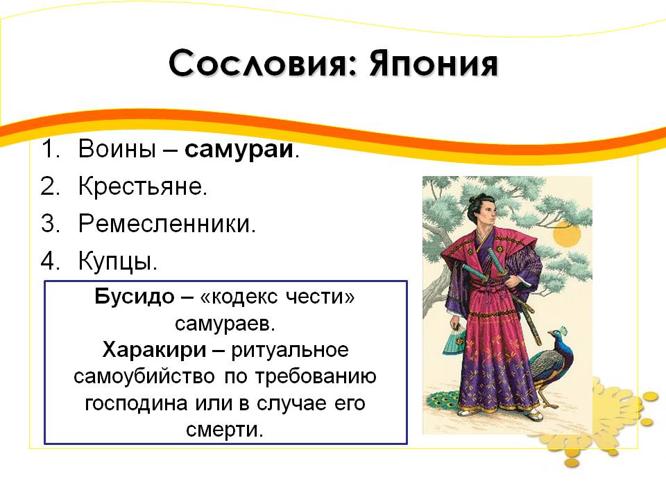 Сословия: Япония