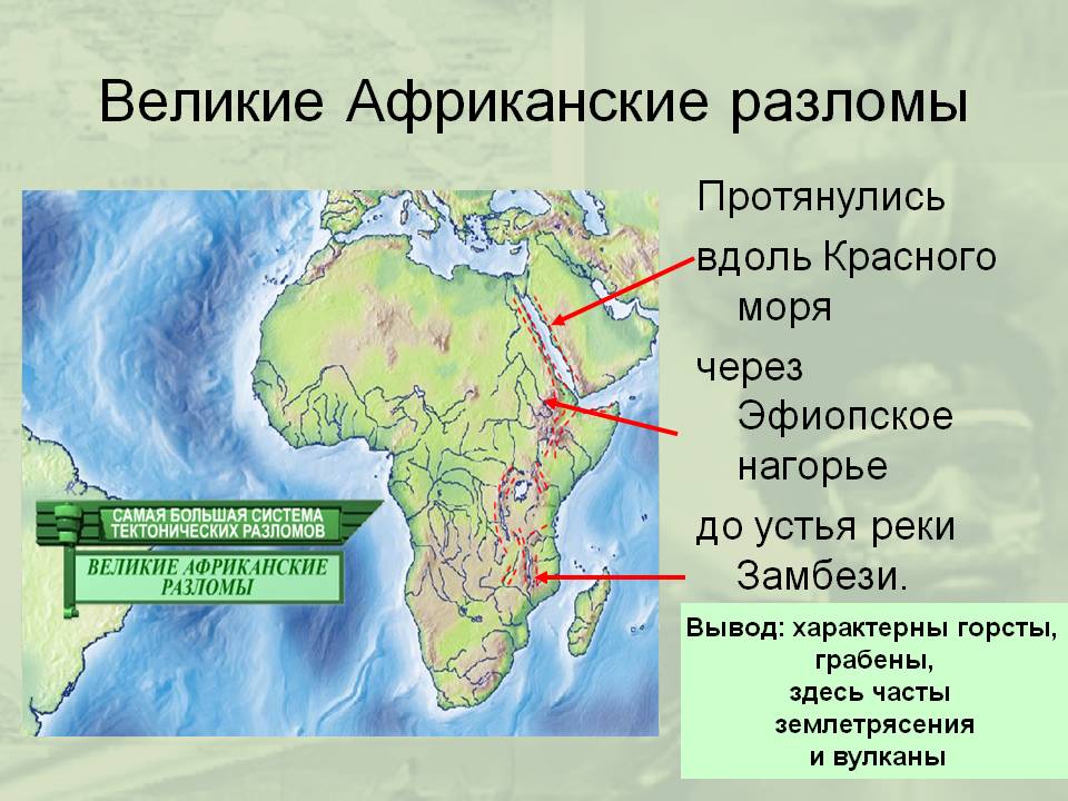 Нагорье