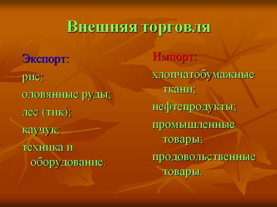 Внешняя торговля