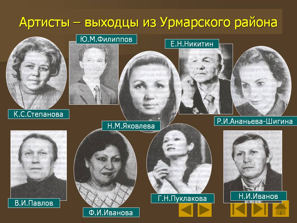 Артисты
