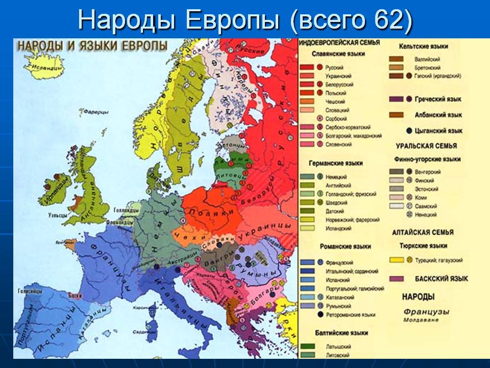 Народы Европы (всего 62)