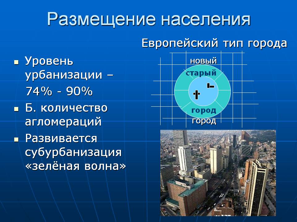 Размещение населения