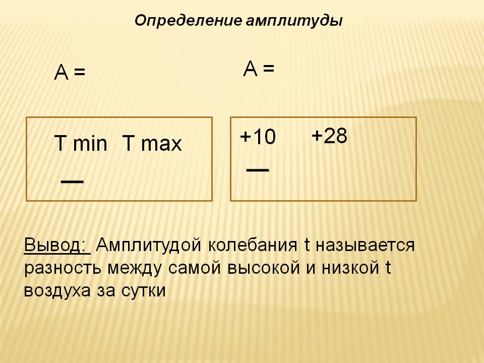 Разность