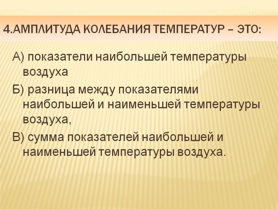 Амплитуда колебания температур