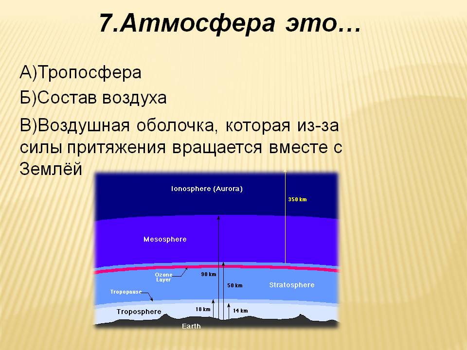 Атмосфера