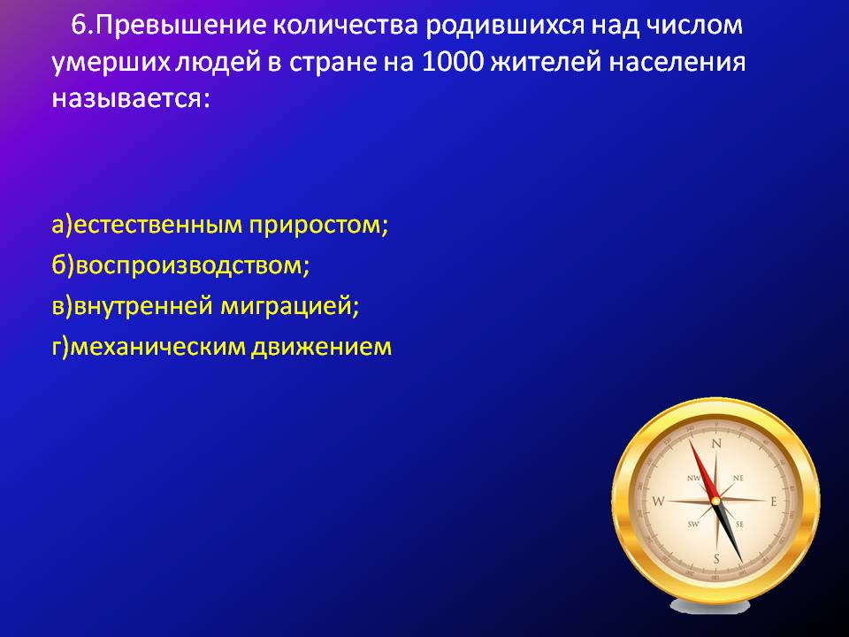 Превышение количества родившихся