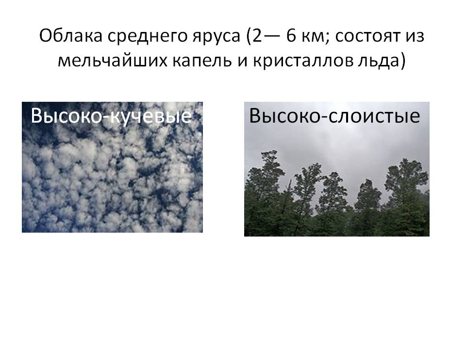 Облака среднего яруса