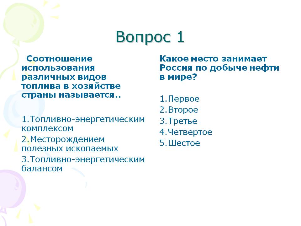 Соотношение использования различных видов топлива