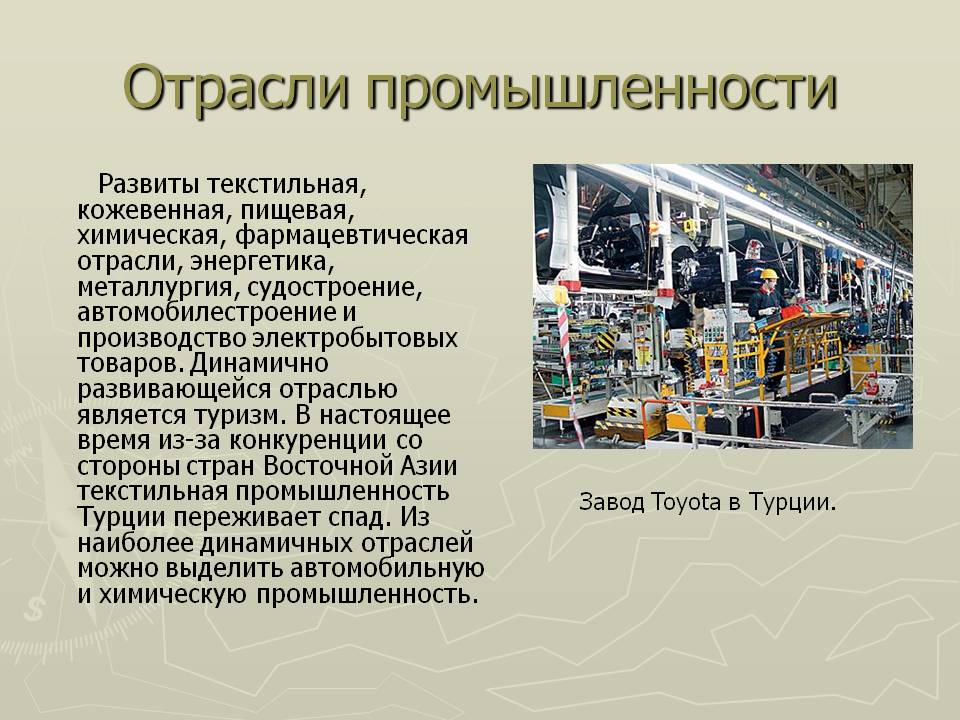 Отрасли промышленности