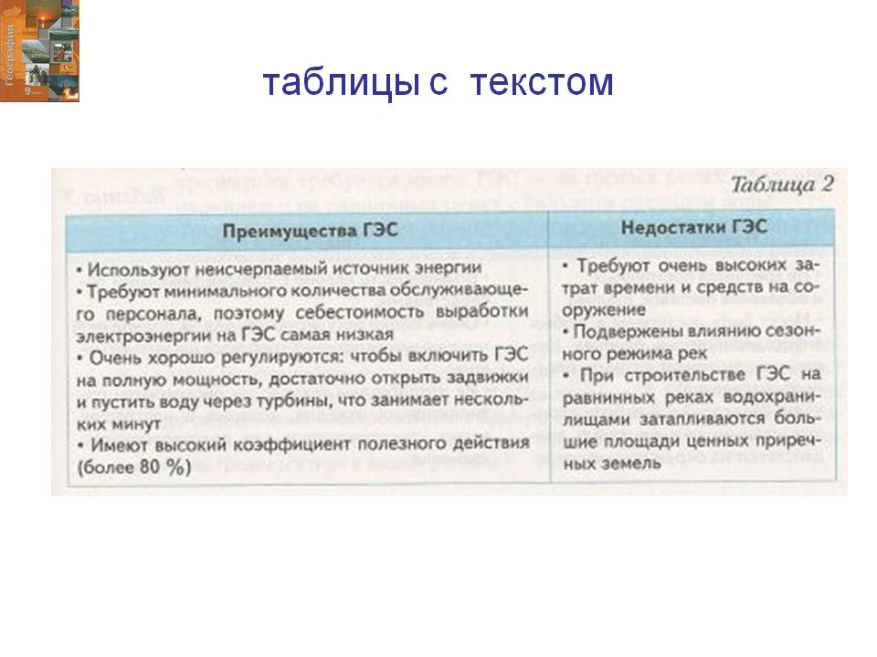 Таблицы с текстом