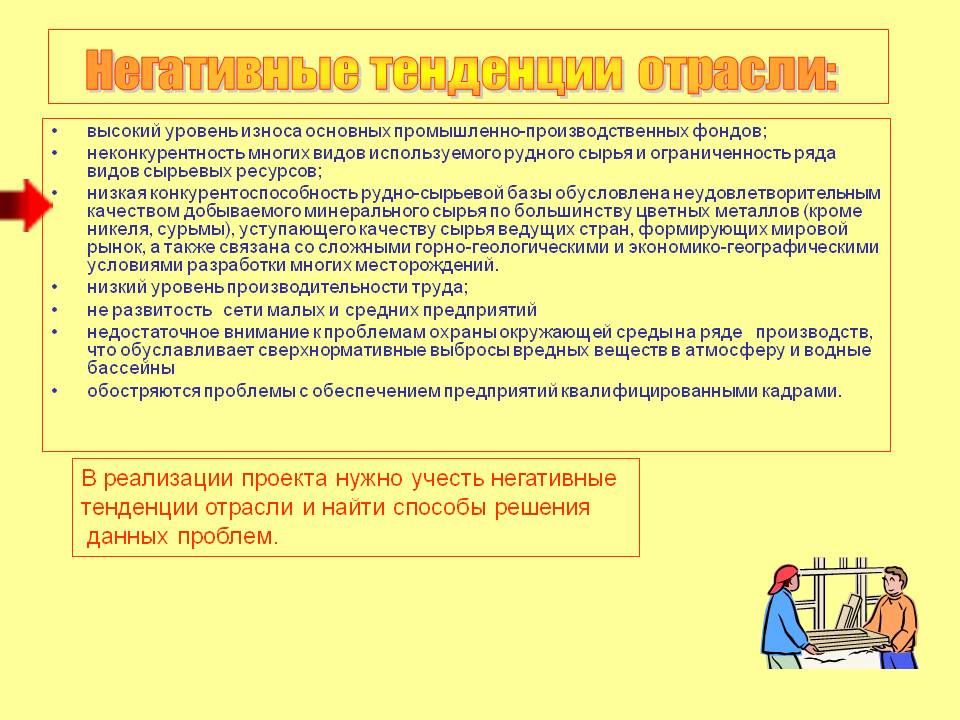 Негативные тенденции отрасли