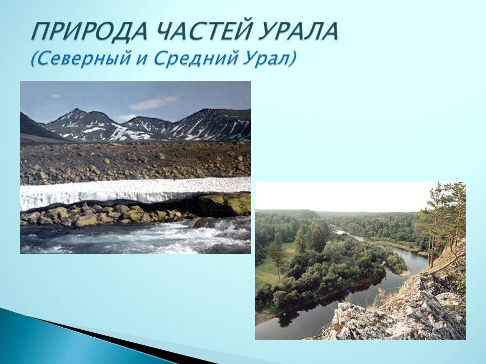 Урал география