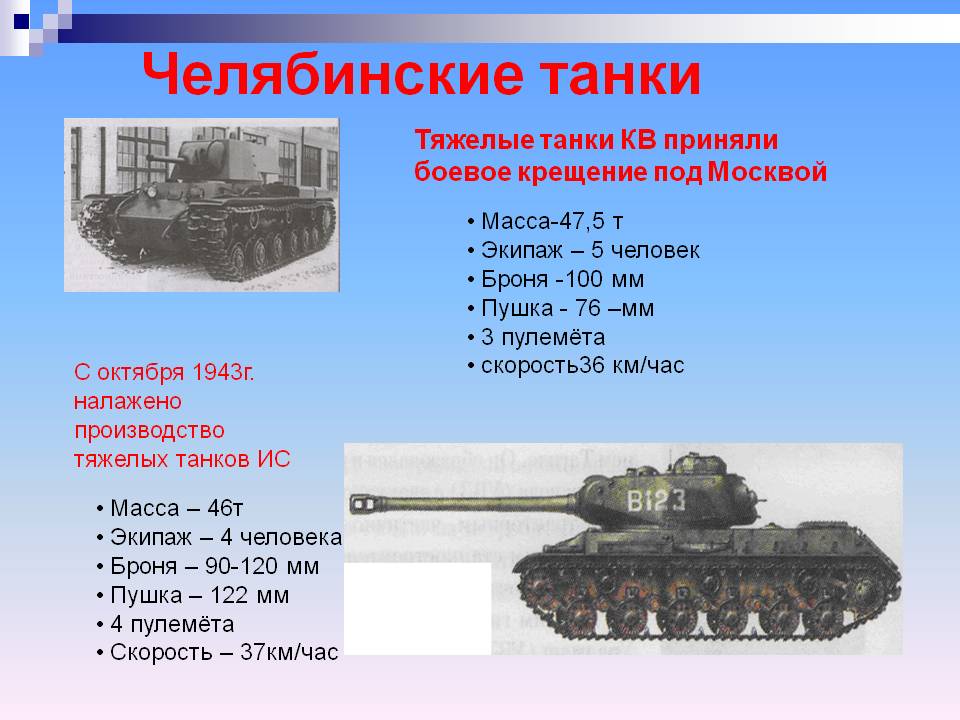 Челябинские танки
