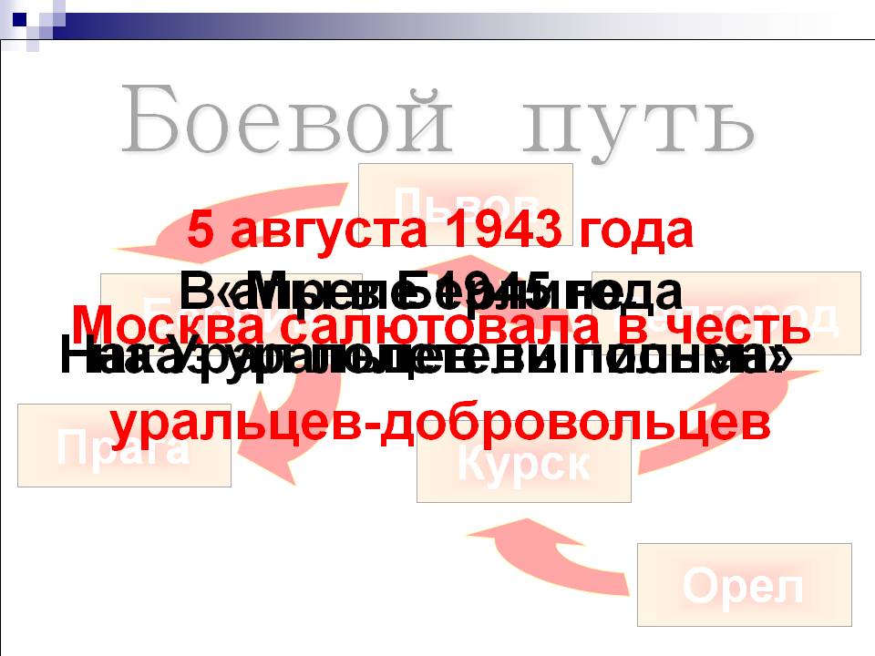 Боевой путь