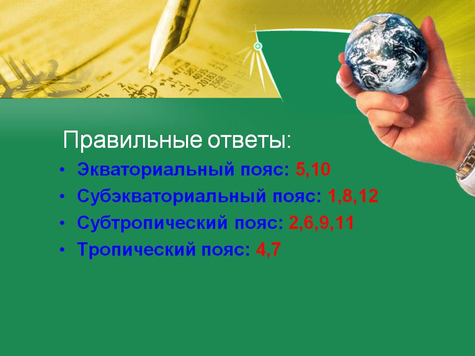 Правильные ответы: