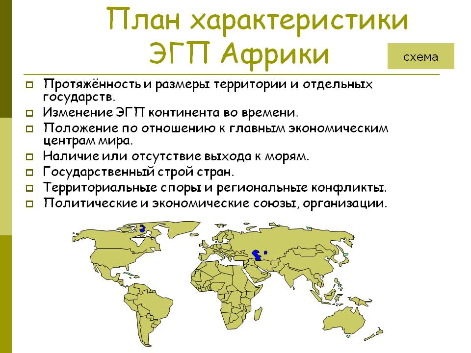 План характеристики ЭГП Африки