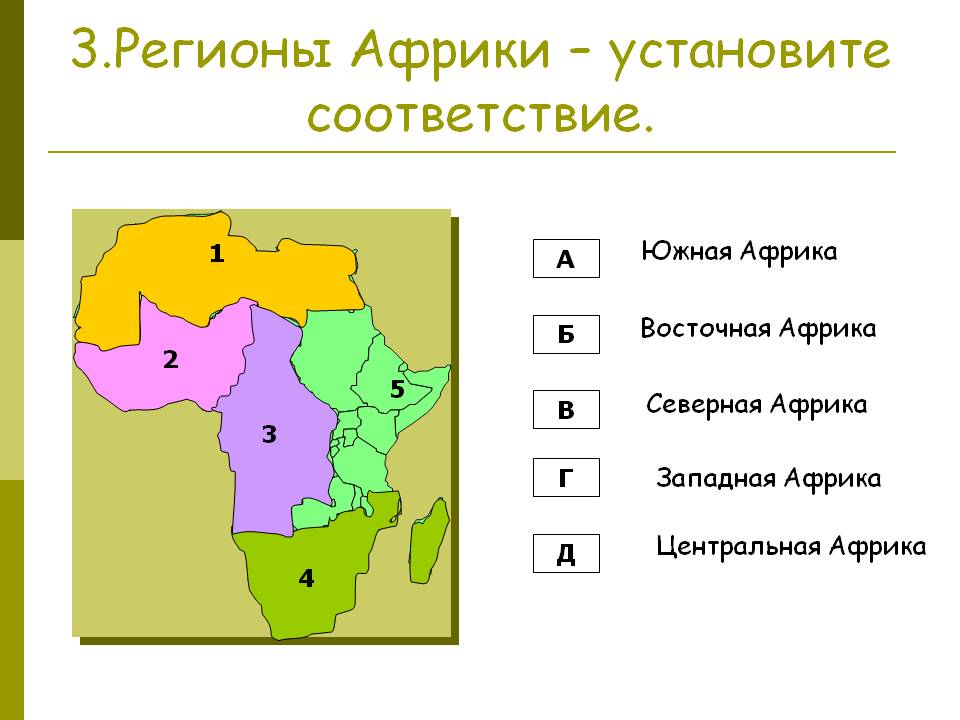 3.Регионы Африки – установите соответствие