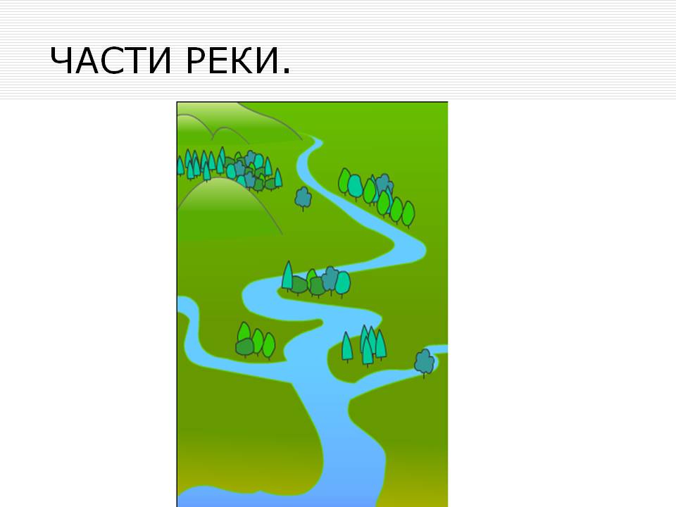 Части реки
