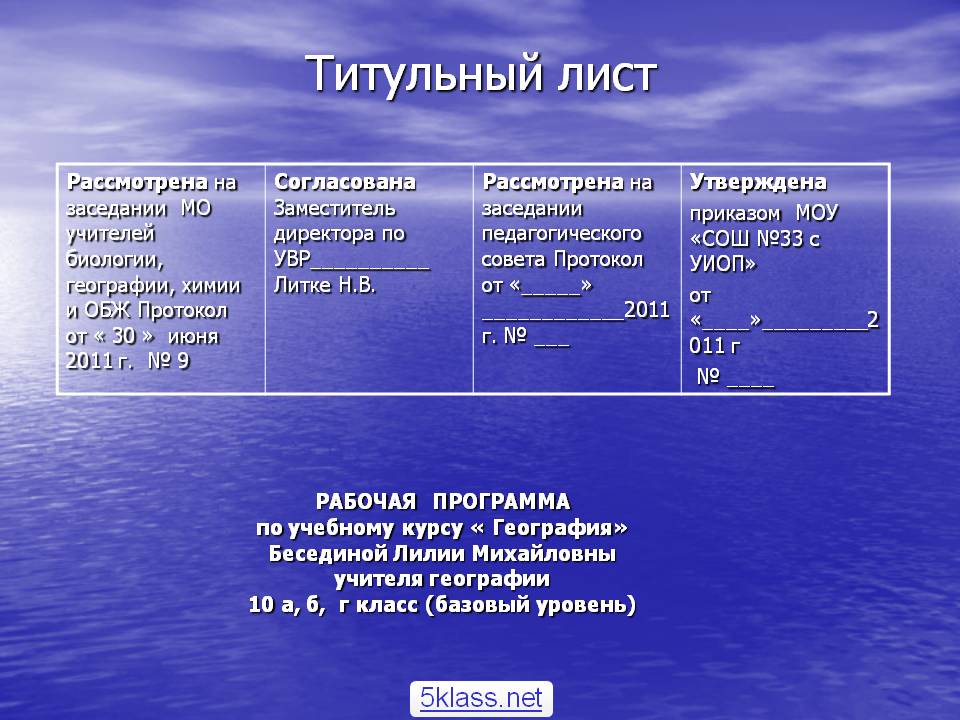 Титульный лист